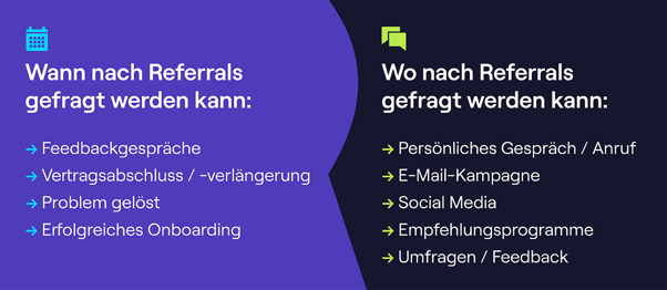 Wann und wo nach Referrals im B2B Sales gefragt werden kann